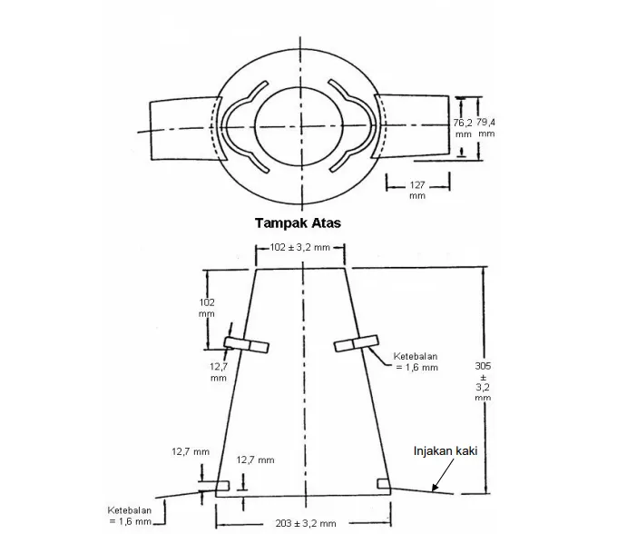 Cara melakukan slump tes dengan baik dan benar